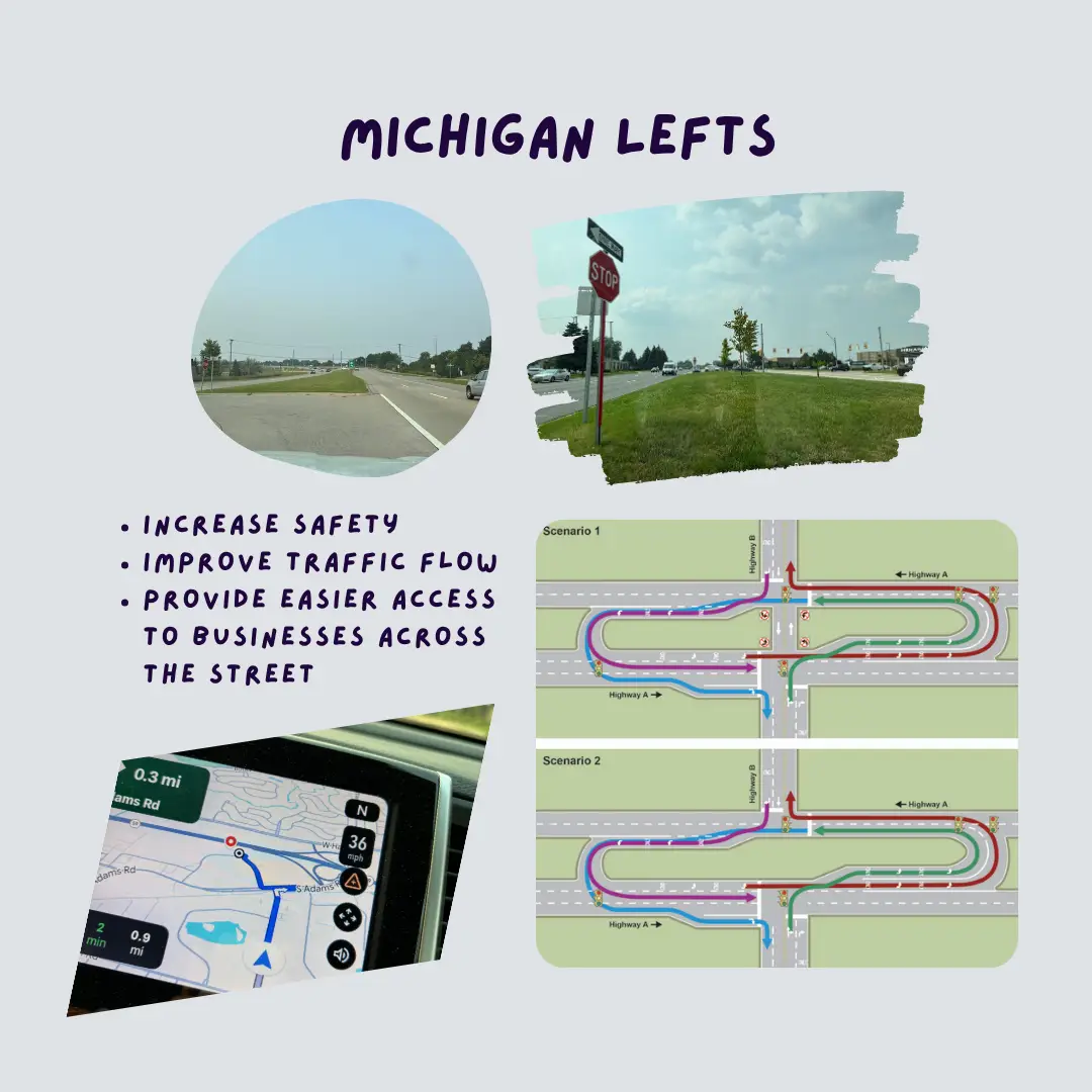 Read more about the article Michigan Lefts